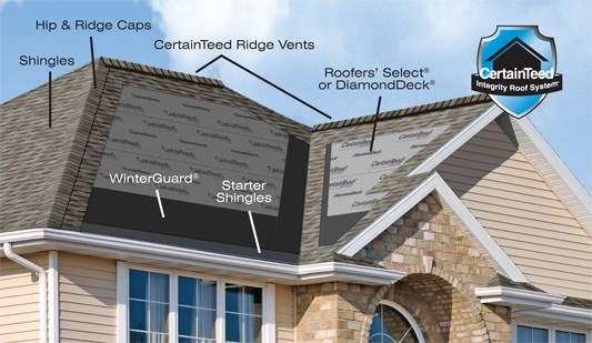 Stallions Solutions Images